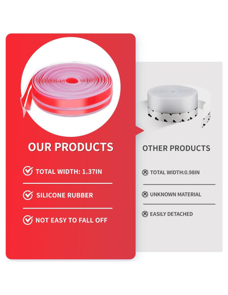 Sello de Silicona Transparente FUYITE 29.5 Pies T-Forma Aislante