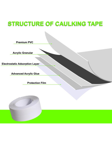 Cinta de Calafateo Autoadhesiva Impermeable AdhesiveX 3.05m