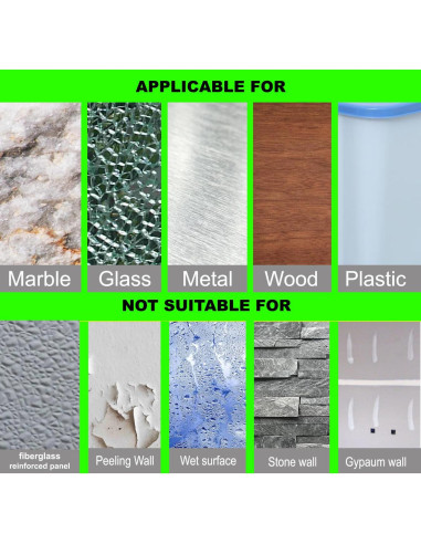 Cinta de Calafateo Autoadhesiva Impermeable AdhesiveX 3.05m