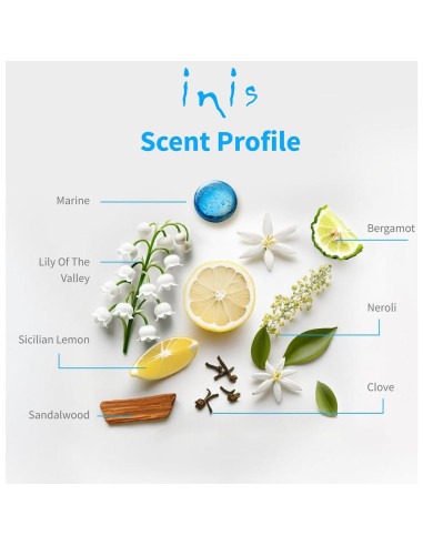 Inis Spray de Colonia Unisex 97.6 ml - Fragancia Energizante