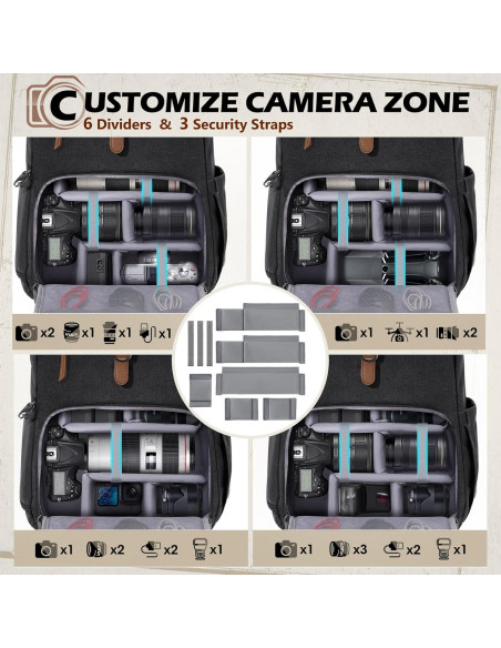 Mochila para cámara RAINSMORE negra para DSLR y portátil 15.6"