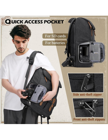 Mochila para cámara RAINSMORE negra para DSLR y portátil 15.6"