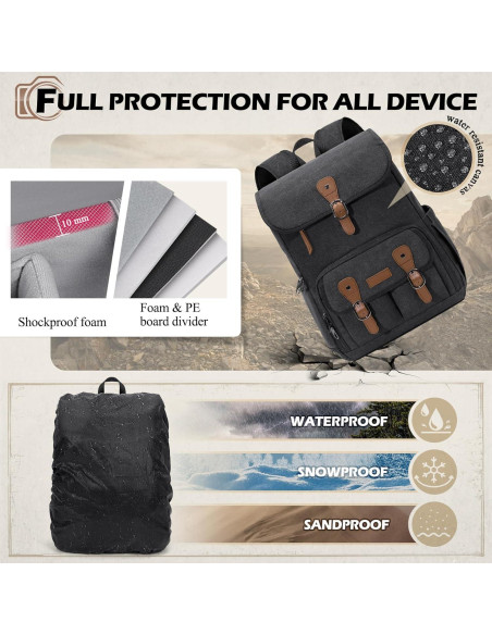 Mochila para cámara RAINSMORE negra para DSLR y portátil 15.6"