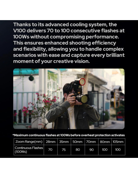 Flash Godox V100-N 100Ws TTL para cámaras Nikon - Pantalla Táctil