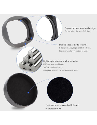 Capucha de Lente Metálica Cuadrada Haoge LH-S245N para Sony FE