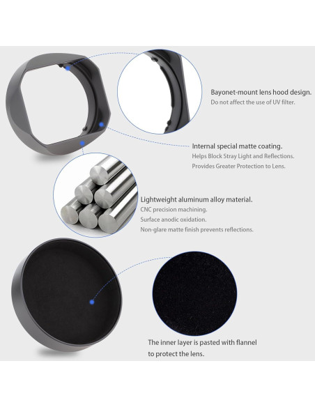 Capucha de Lente Metálica Cuadrada Haoge LH-S245N para Sony FE