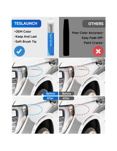 Lápiz de Pintura de Retouche RSACET Perla Iridiscente 18g 2