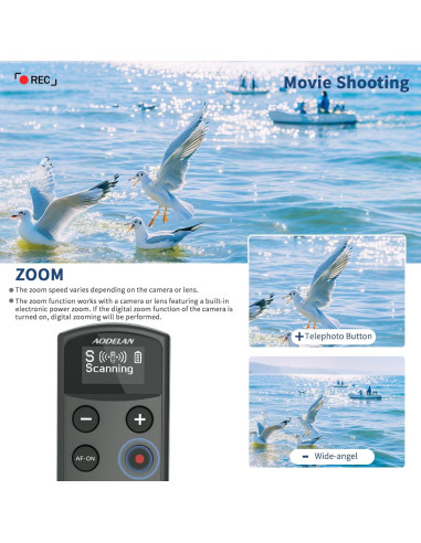 Control Remoto Inalámbrico AODELAN para Cámara Sony - Negro