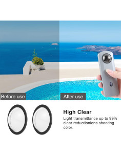 Cubierta Protectora Doble Lente PULUZ para Ricoh Theta SC2/S/V 2