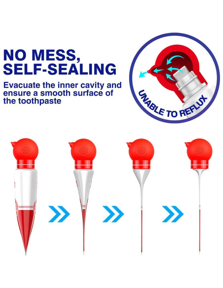 Dispensador de Pasta de Dientes Silicona LEYUYO Rojo 1 Cuenta