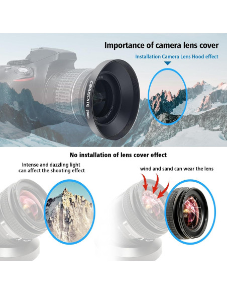 Capucha de lente gran angular CORUSCATE 55mm + tapa de lente