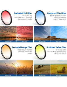 Kit de Filtros de Lente 58mm NEEWER para Teléfono Móvil 2