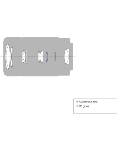 Lente Sony E 55-210mm F4.5-6.3 con Estabilización de Imagen