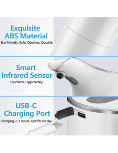 Dispensador Automático de Jabón Líquido YIKHOM 450ml Sin Contacto 2
