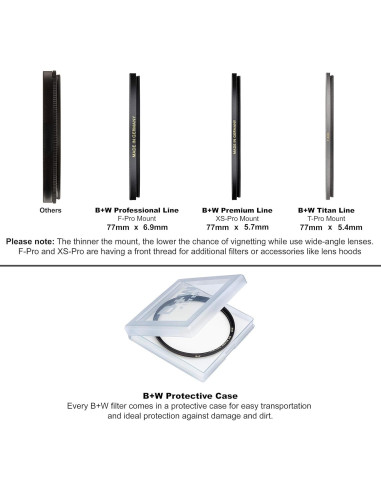 Filtro UV Haze B+W 77mm T-PRO Ultra Slim MRC Nano