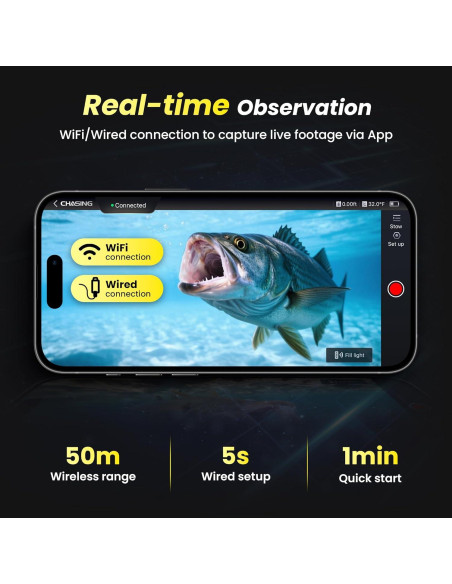 Cámara de Pesca Submarina Chasing Canfish CF1 1080P HD