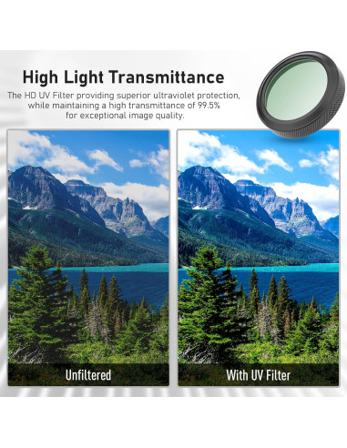 Filtro UV Haoge MC para Cámara Fujifilm X100V/X100VI - Protección Lente