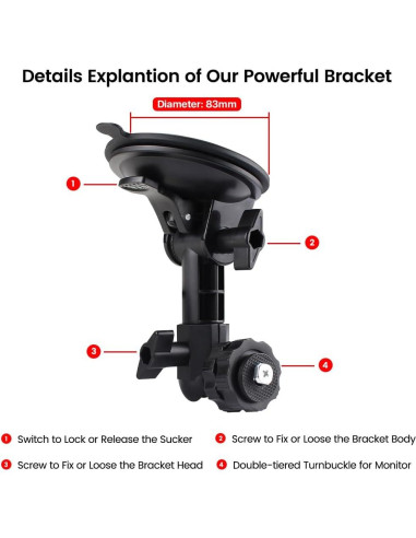 Soporte de Ventosa para Monitor GreenYi 7-9 Pulgadas