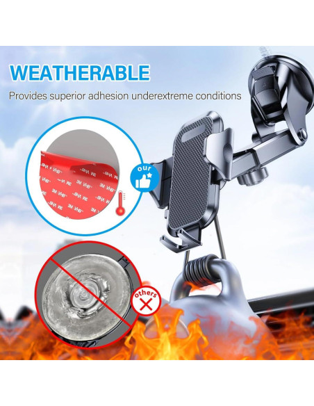 Almohadillas Adhesivas 3M VHB para Cámara de Tablero 7.19 cm