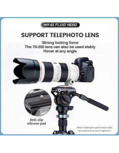 Cabezal de trípode Fotopro CSFHMH15HYAABK, 6kg, 360 2