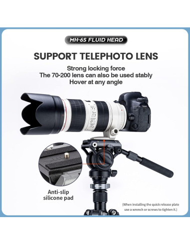 Cabezal de trípode Fotopro CSFHMH15HYAABK, 6kg, 360