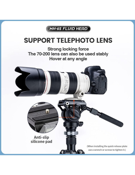Cabezal de trípode Fotopro CSFHMH15HYAABK, 6kg, 360