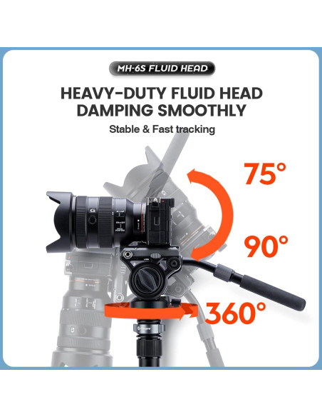 Cabezal de trípode Fotopro CSFHMH15HYAABK, 6kg, 360