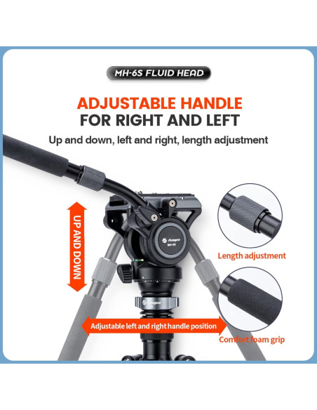 Cabezal de trípode Fotopro CSFHMH15HYAABK, 6kg, 360