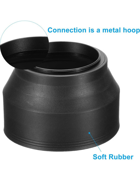 Capucha de Lente PATIKIL 49mm Goma Colapsable Anti-Reflexión