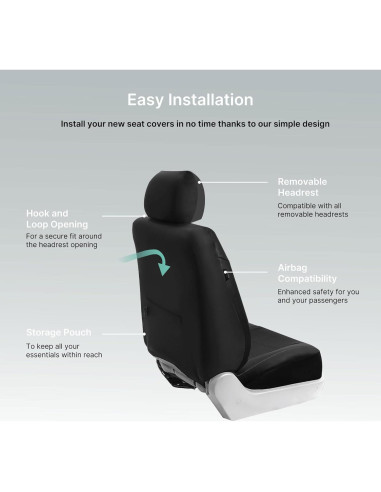 Cubiertas de Asiento de Coche FH Group PU Negro Ajuste Universal