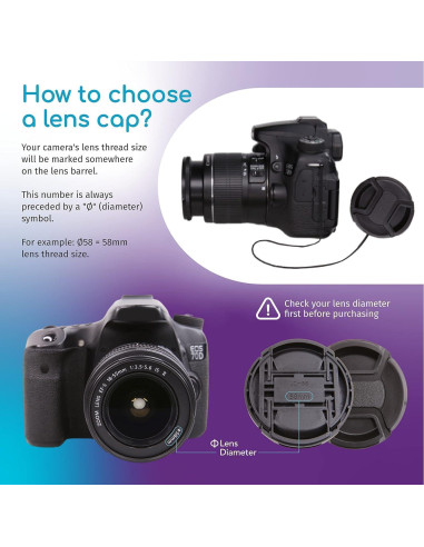 Tapa de Lente Frontal 40.5mm Cam Design para DSLR Canon Nikon Sony