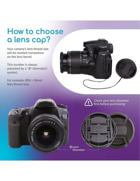 Tapa de Lente Frontal 40.5mm Cam Design para DSLR Canon Nikon Sony