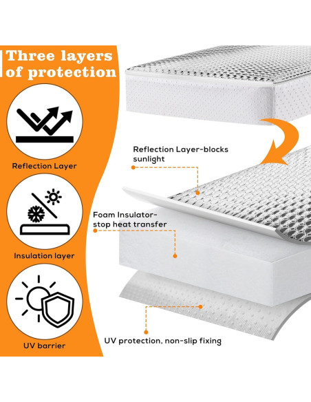 Aislante de Ventilación RV YUNVI 57x36.1x8 cm Impermeable