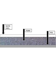 Kit Aislamiento Puerta Garaje 1 Auto Trade Winds R8 2.44m 2