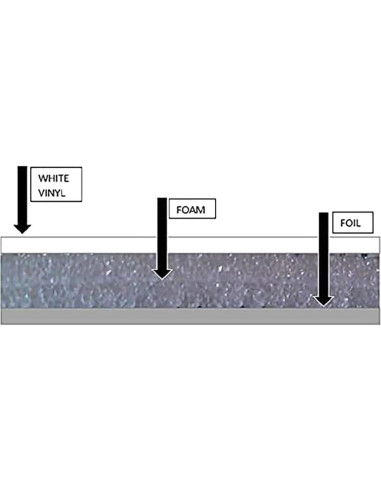 Kit Aislamiento Puerta Garaje 1 Auto Trade Winds R8 2.44m