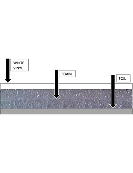 Kit Aislamiento Puerta Garaje 1 Auto Trade Winds R8 2.44m