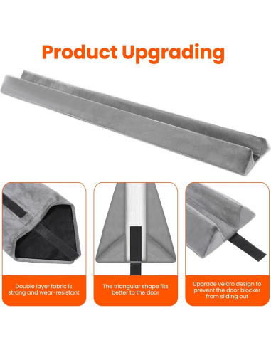 Tapón Aislante para Corrientes de Aire GDHOMM 76-91cm Gris