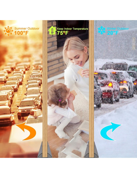 Tapón Aislante para Corrientes de Aire GDHOMM 76-91cm Gris