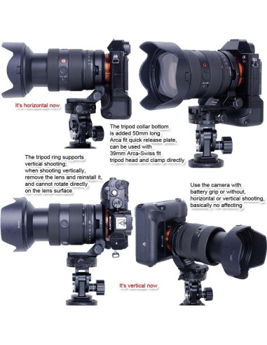 Anillo de Montaje en Trípode iShoot IS-S2470II para Sony