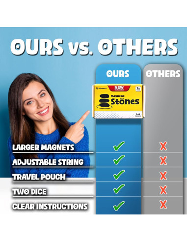 Juego de Ajedrez Magnético Mejorado HMmagnets con 20 Piezas