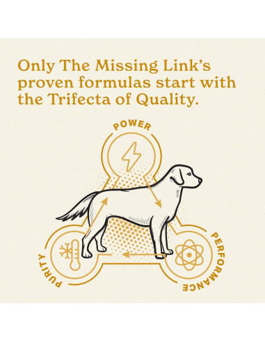 Suplemento Natural para Perros El Enlace Perdido 0.45 kg Omega 3 y 6