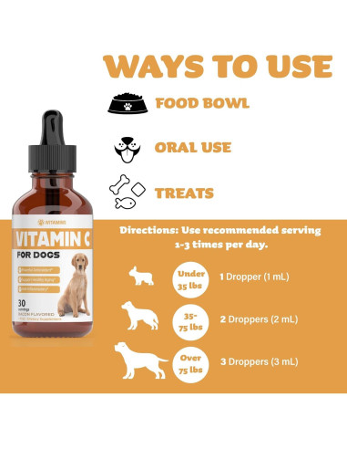Vitamina C Líquida para Perros iVitamins 28g Sabor Tocino