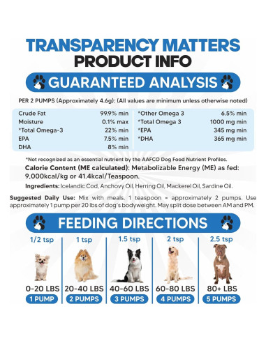 Aceite de Pescado Omega 3 Plano Paws 240 ml - Suplemento para Perros