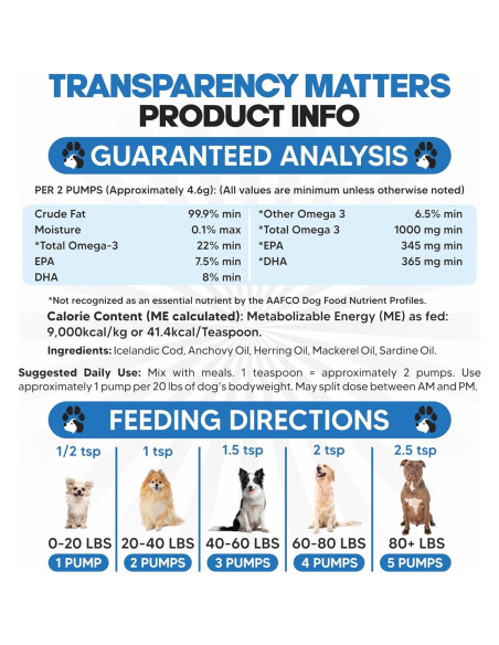 Aceite de Pescado Omega 3 Plano Paws 240 ml - Suplemento para Perros