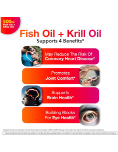 Suplemento Omega-3 Megared 500mg 80 Cápsulas Blandas 2