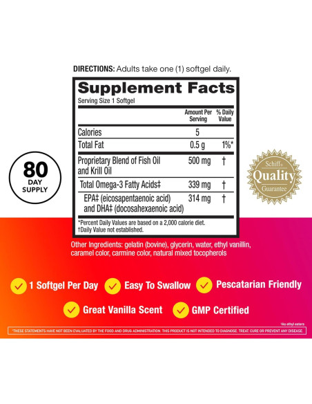 Suplemento Omega-3 Megared 500mg 80 Cápsulas Blandas