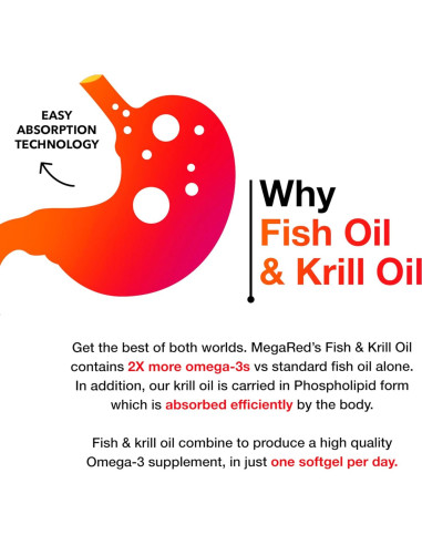 Suplemento Omega-3 Megared 500mg 80 Cápsulas Blandas