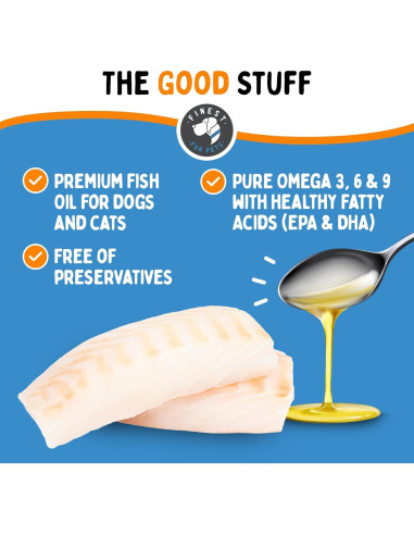 Aceite de Pescado Omega 3 Omegease 473 ml para Perros y Gatos