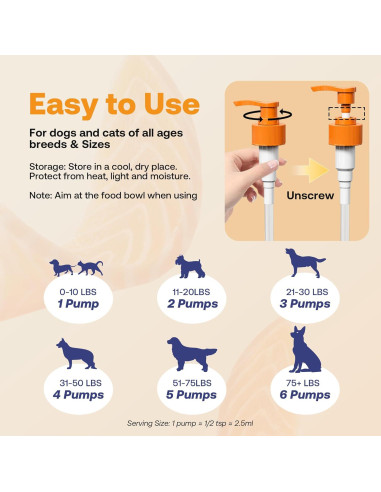 Aceite de Salmón HEAPETS para Perros y Gatos 236.6 ml Omega 3