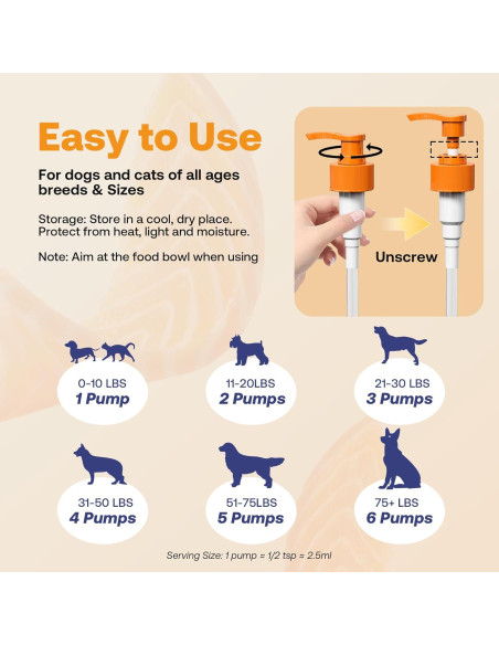 Aceite de Salmón HEAPETS para Perros y Gatos 236.6 ml Omega 3